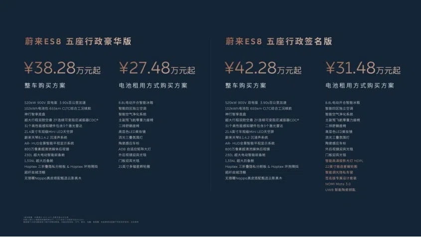 ES8大五座版上市，蔚來能否“復(fù)制”大三排純電“爆款”路徑？